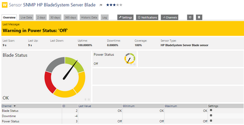 HP BladeSystem Server Blade Sensor