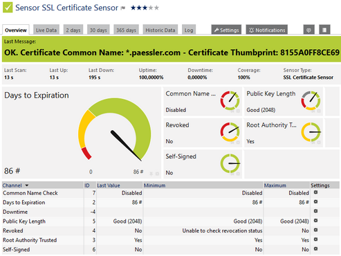 SSL Certificate Sensor